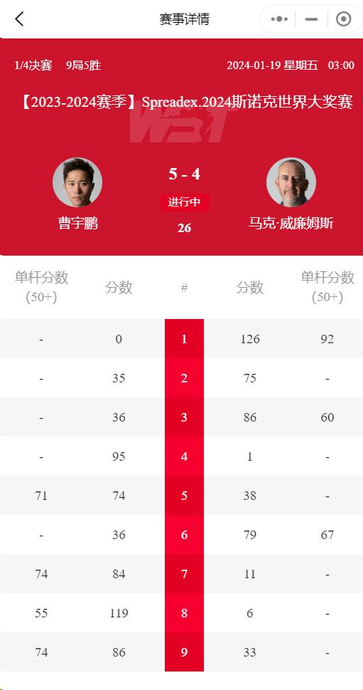 网易:新澳精准资料免费提供-24岁属什么