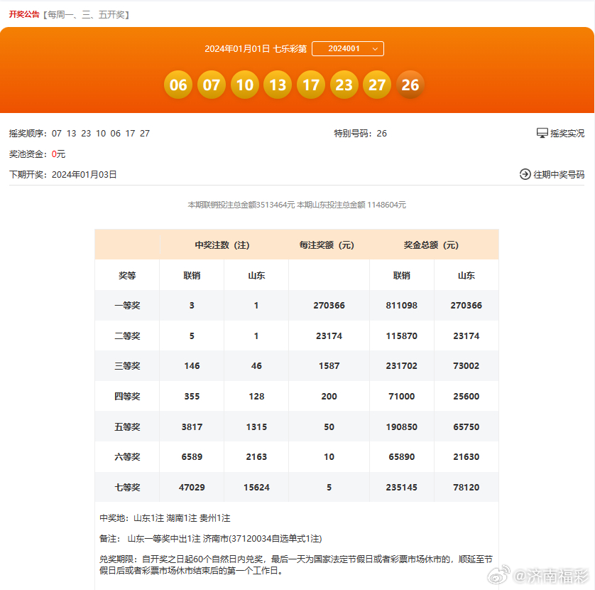 知乎：2024年白小姐一肖一码今晚开奖-星露谷怎么存档