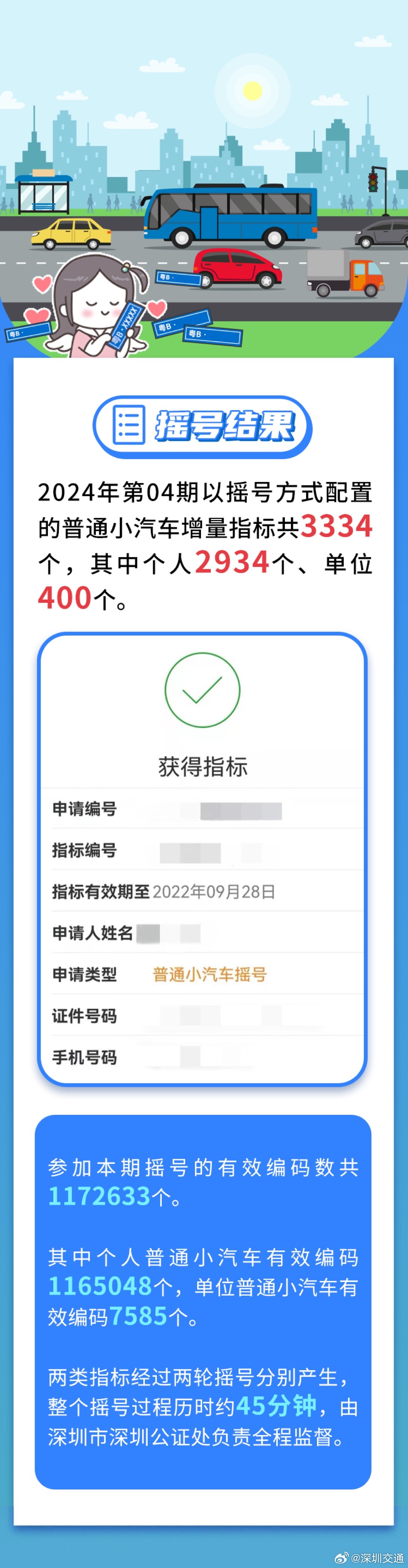 阿里巴巴:2024澳门历史开奖记录查询-车的拼音怎么写