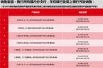百家号:24年新澳彩资料免费长期公开-预应力是什么意思