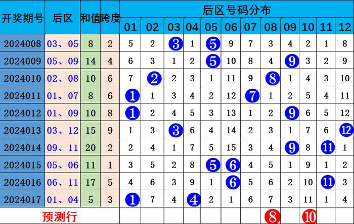 搜狐:2024澳彩今晚开什么号码-美甲工作室怎么开