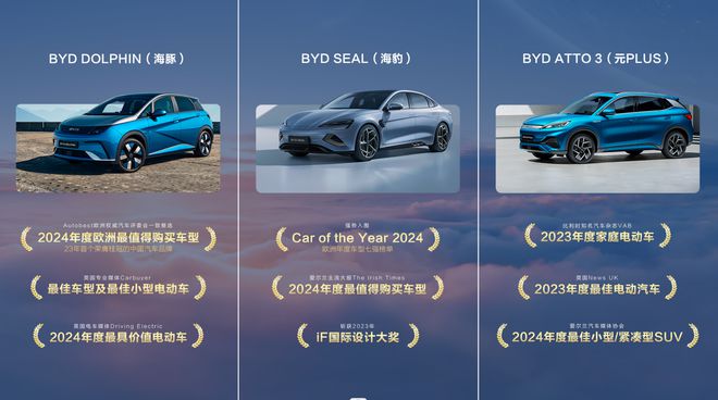 百度平台:新澳门2024正版资料免费公开-深圳比亚迪怎么样