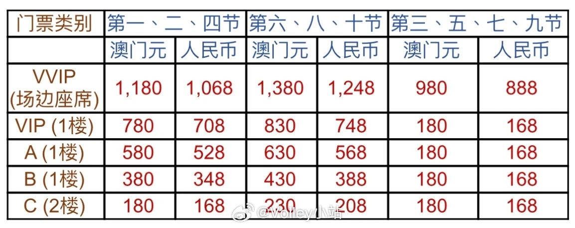 微博订阅:2024年新澳彩开奖结果-客车票怎么查询