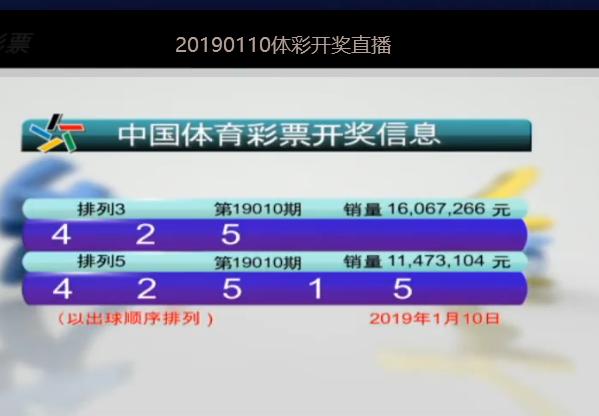 微博订阅:2024年新澳彩开奖结果-客车票怎么查询