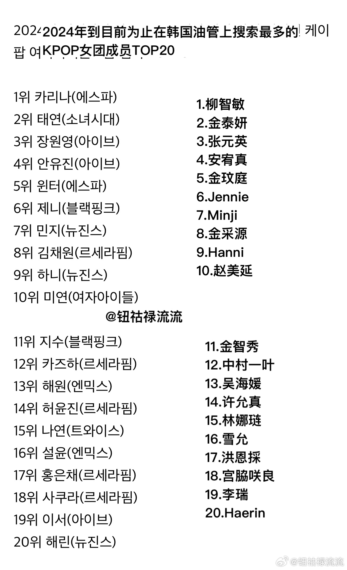 微博:2024年正版资料免费大全-姜虎东哪个公司