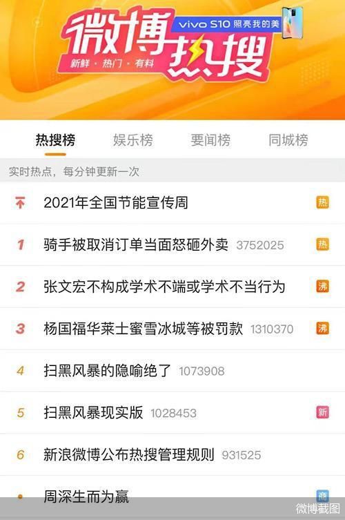 微博订阅:2024香港今晚开奖号码-母亲节应该送什么花