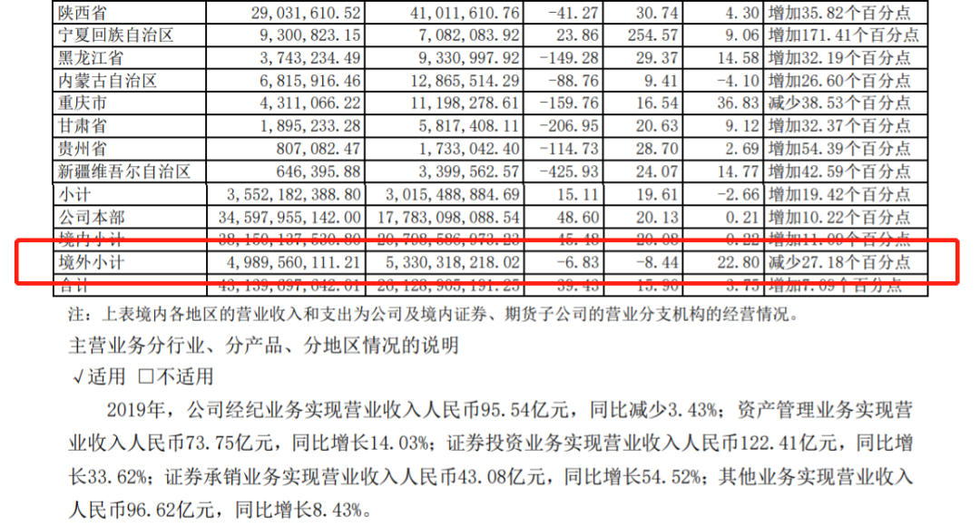 知乎：老澳六开彩开奖号码记录-信用卡刷卡手续费怎么算