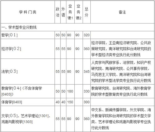 搜狐:2024澳门六今晚开奖记录-北京大学怎么预约