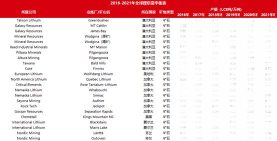 搜狗订阅:黄大仙三肖三码必中三肖-jvm是什么