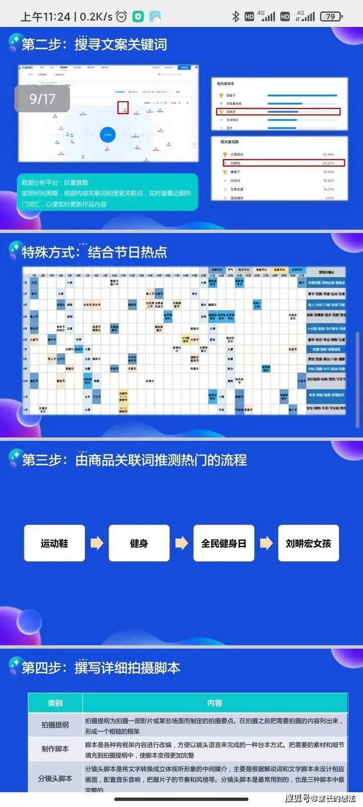 抖音视频:香港期期准资料大全免费-邓丽君哪个国家的人