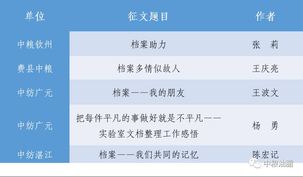 阿里巴巴:新澳彩2024年免费资料查询-腹膜刺激征是指什么