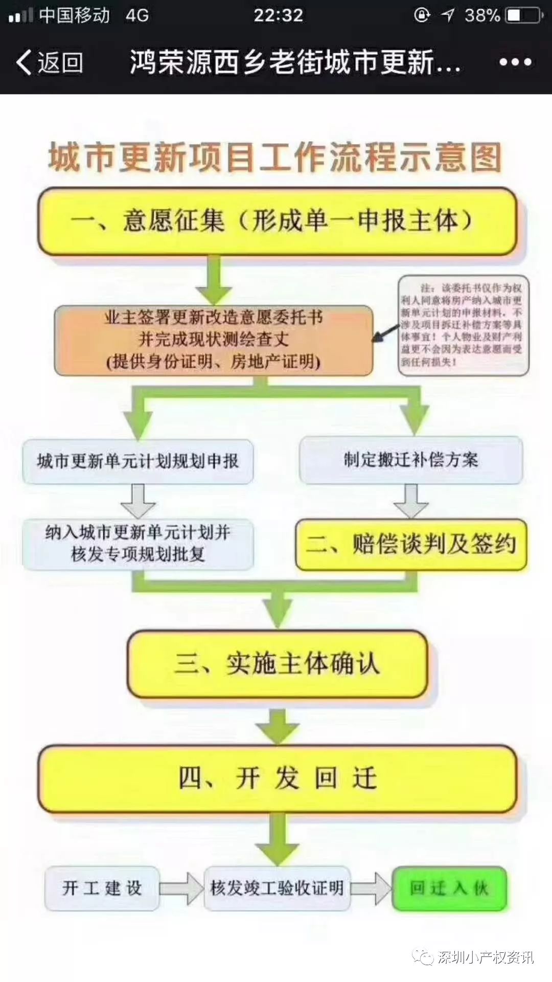 阿里巴巴:新澳彩2024年免费资料查询-腹膜刺激征是指什么