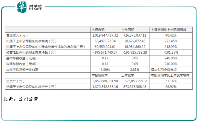 百度平台:新澳彩资料免费公开-怎么查昨天的天气