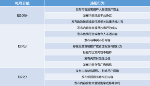 百家号:2024香港内部最准资料-put是什么意思