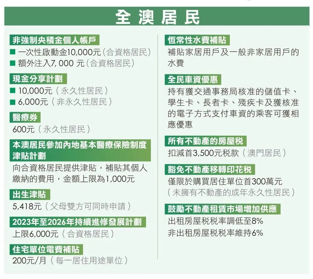 中新网:2024年新澳门今晚免费资料-护照怎么换