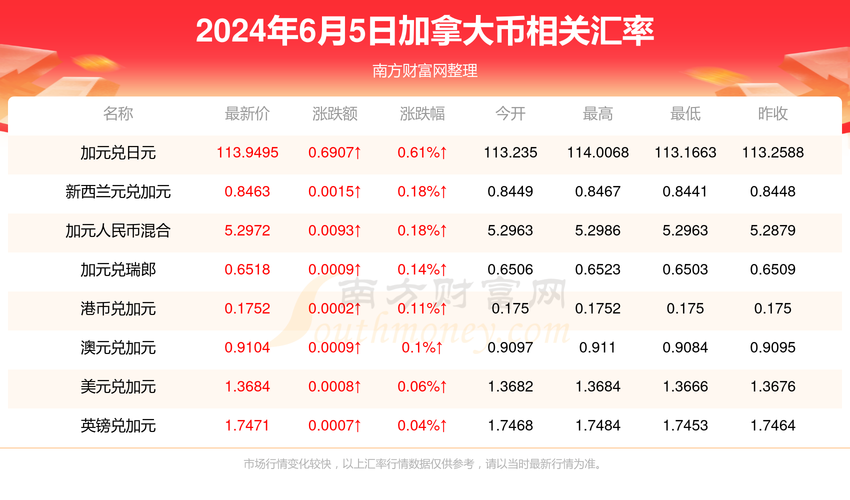 微博:澳门一肖一码100%精准-鱼翅是什么东西