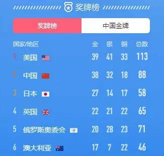 知乎：2024年奥门特马资料图59期-语无伦次的意思是什么
