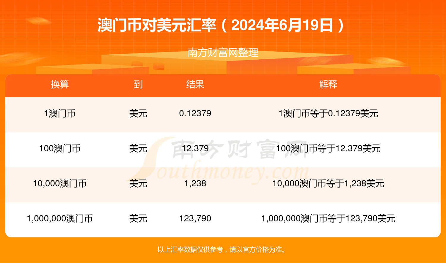 搜狗订阅:2024澳门今晚开什么号码-审美是什么意思