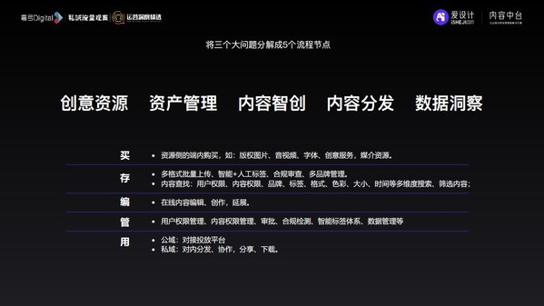 抖音视频:澳门最快最精准资料大全-股骨头坏死有什么症状