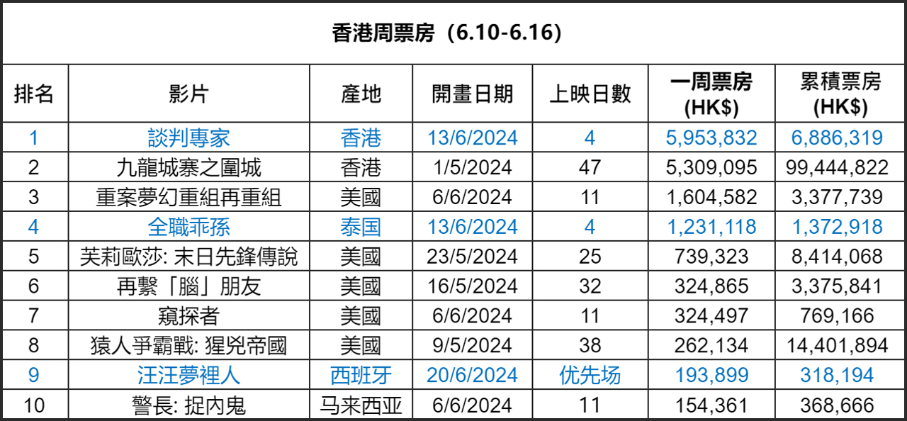 百家号:2024澳门正版平特一肖-李梦回应负面评价