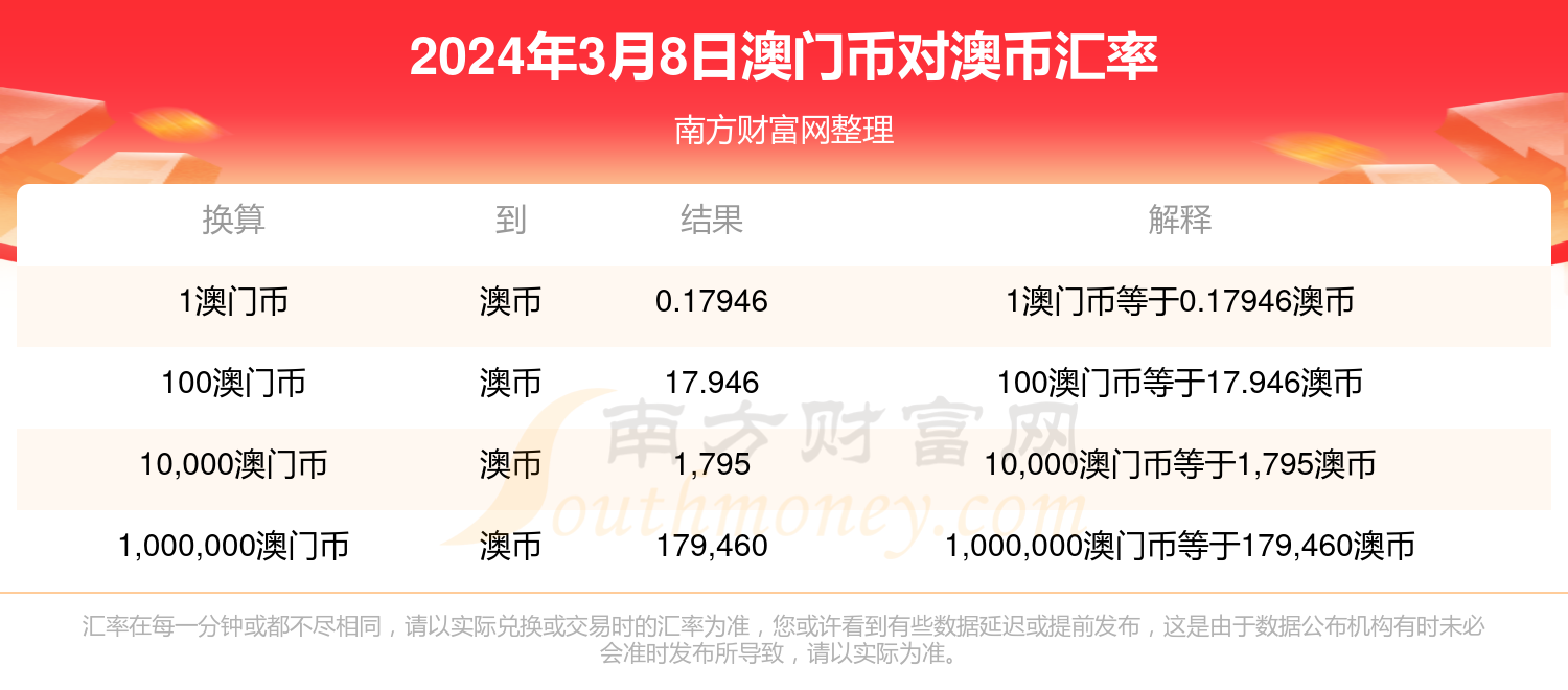 微博订阅:2024澳门今天晚上开什么号码-学校收790元校服费