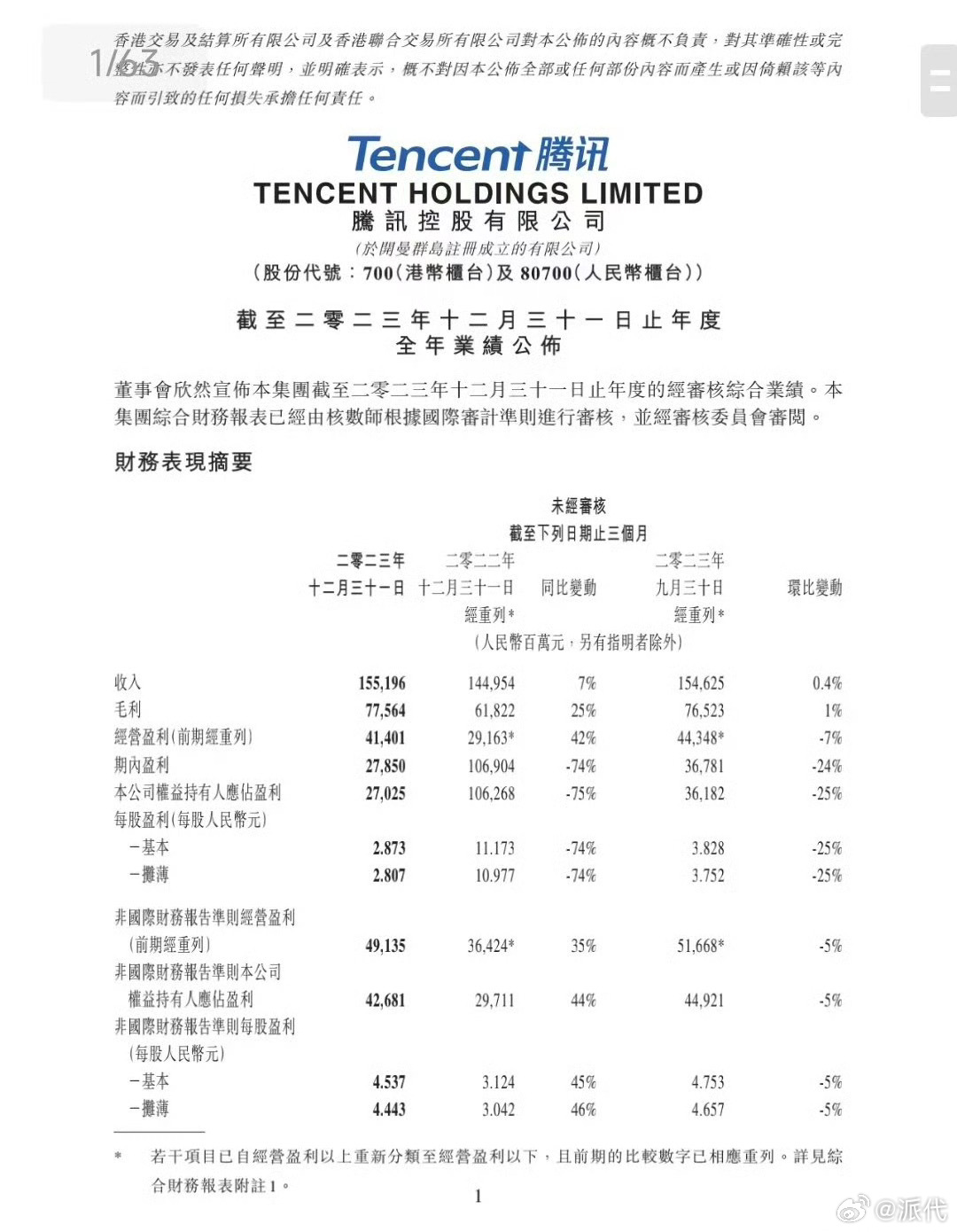 腾讯：2024年香港正版内部资料-继承上亿房产后坠亡
