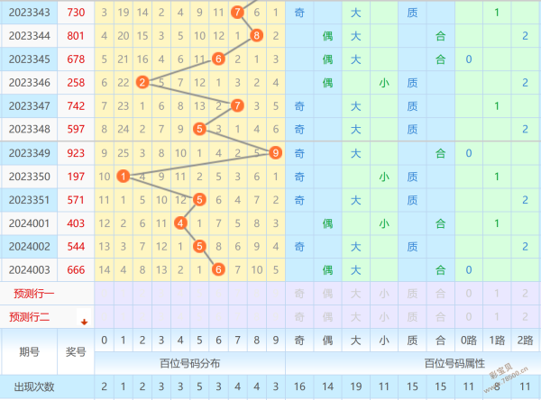 搜狐:2024一肖一码100精准大全-神经衰弱看什么科