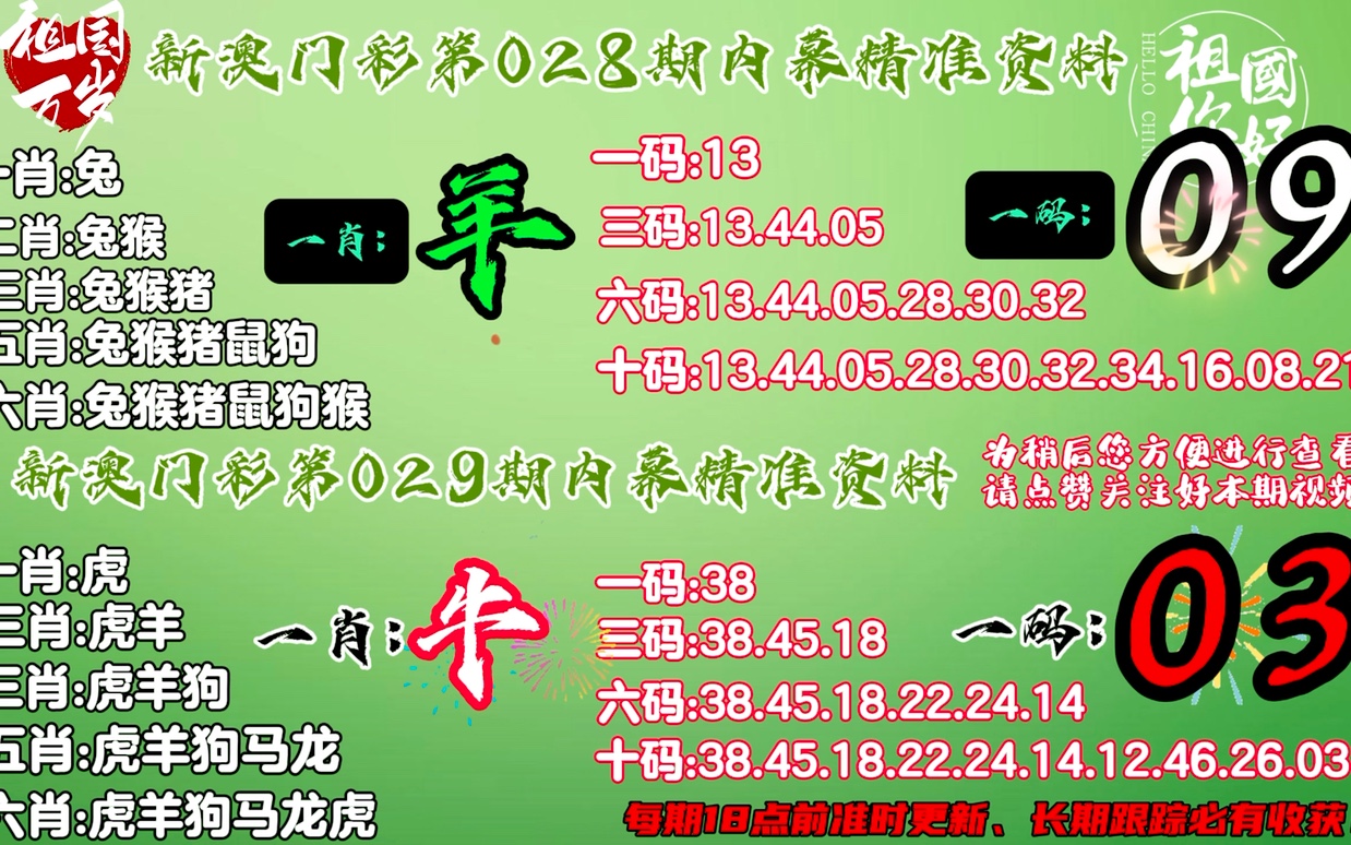 搜狐:2024一肖一码100精准大全-神经衰弱看什么科