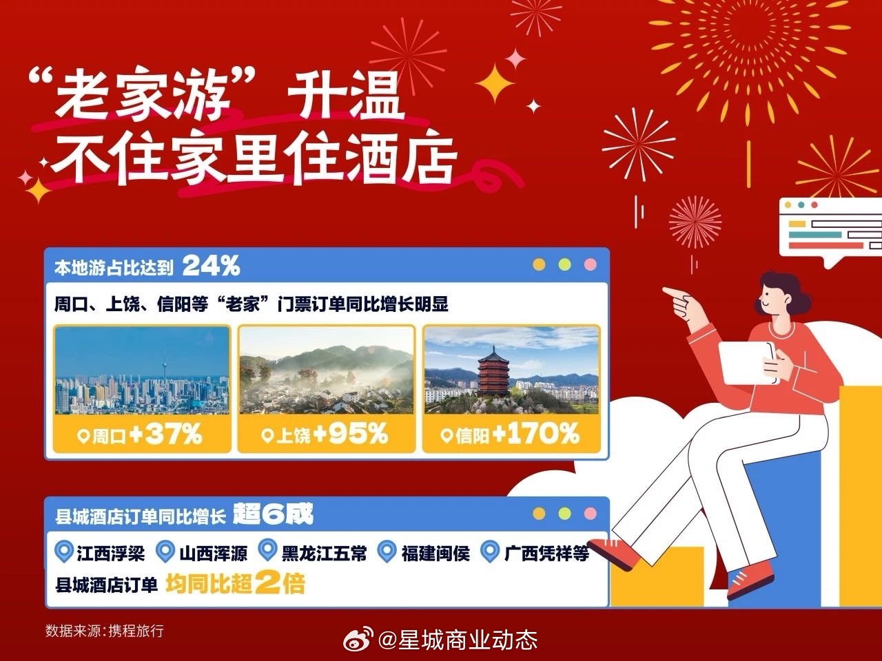 腾讯：2024澳门王中王100%的资料-旅字五笔怎么打