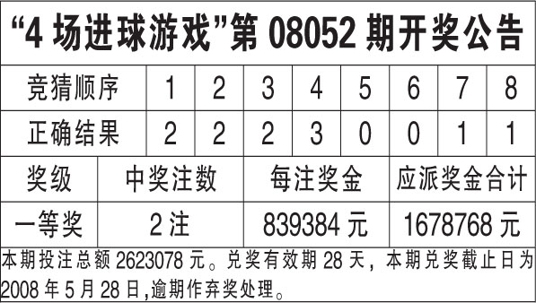 搜狗订阅:2024澳门六今晚开奖结果出来新-lofter是什么意思