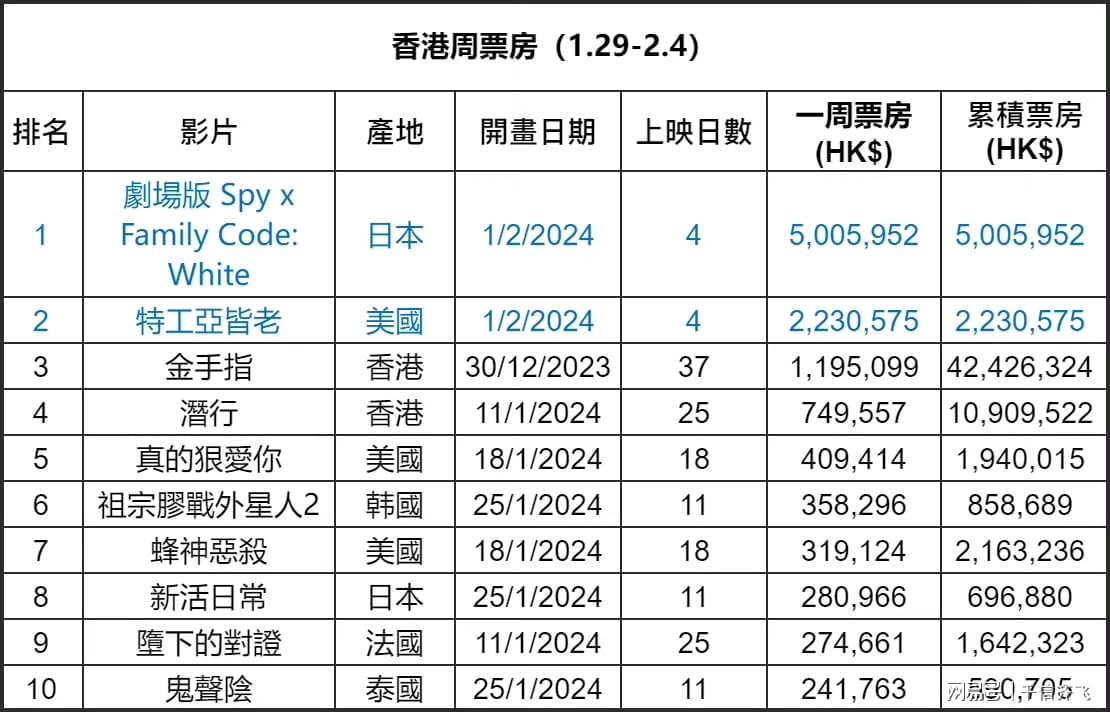 网易:4949退库-资料香港2024-清平乐哪个台播