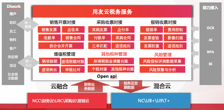 小红书:2024澳门管家婆资料大全免费-四川的人怎么样