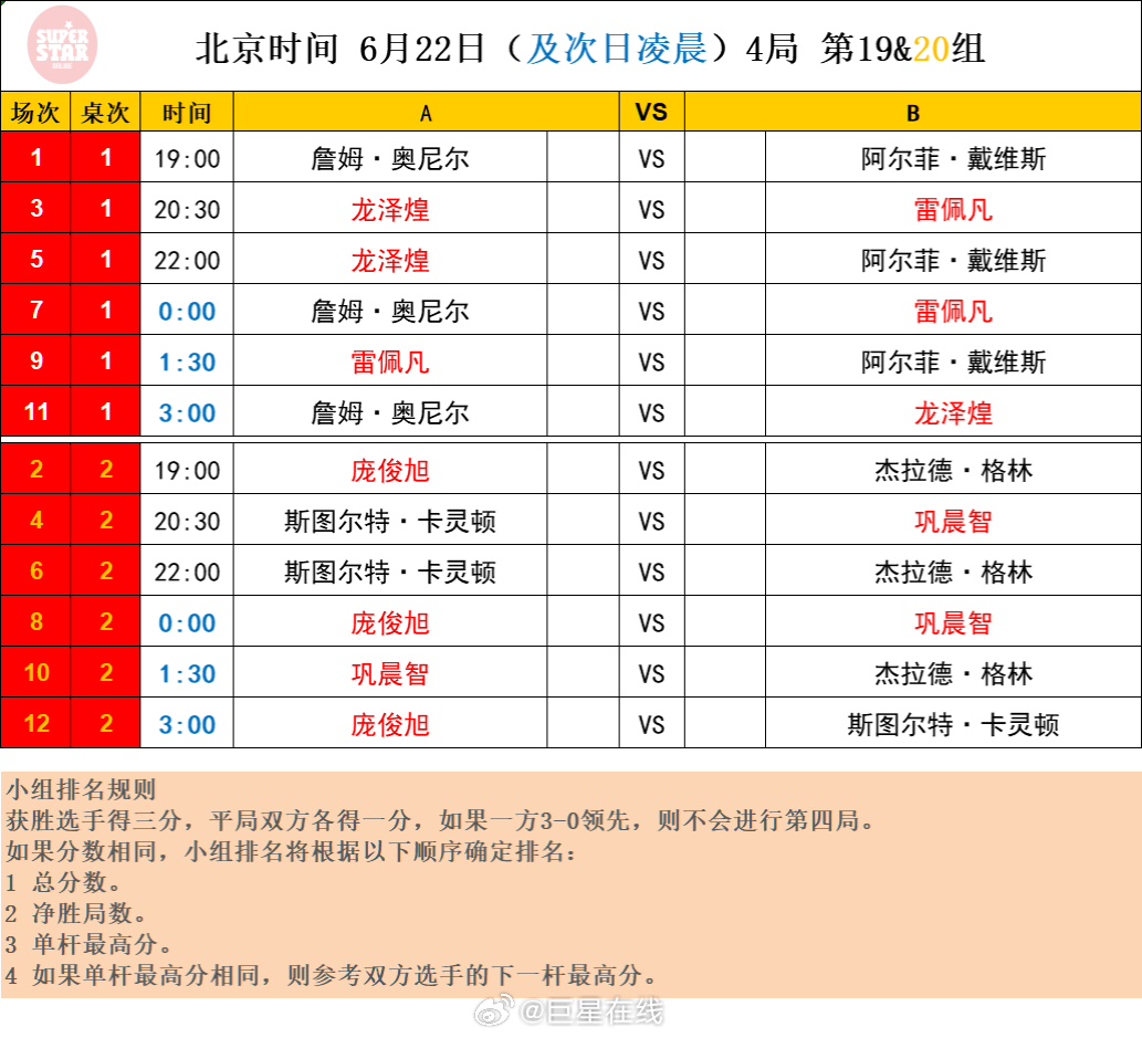 抖音视频:2024澳彩今晚开什么号码-怎么找当地小姐