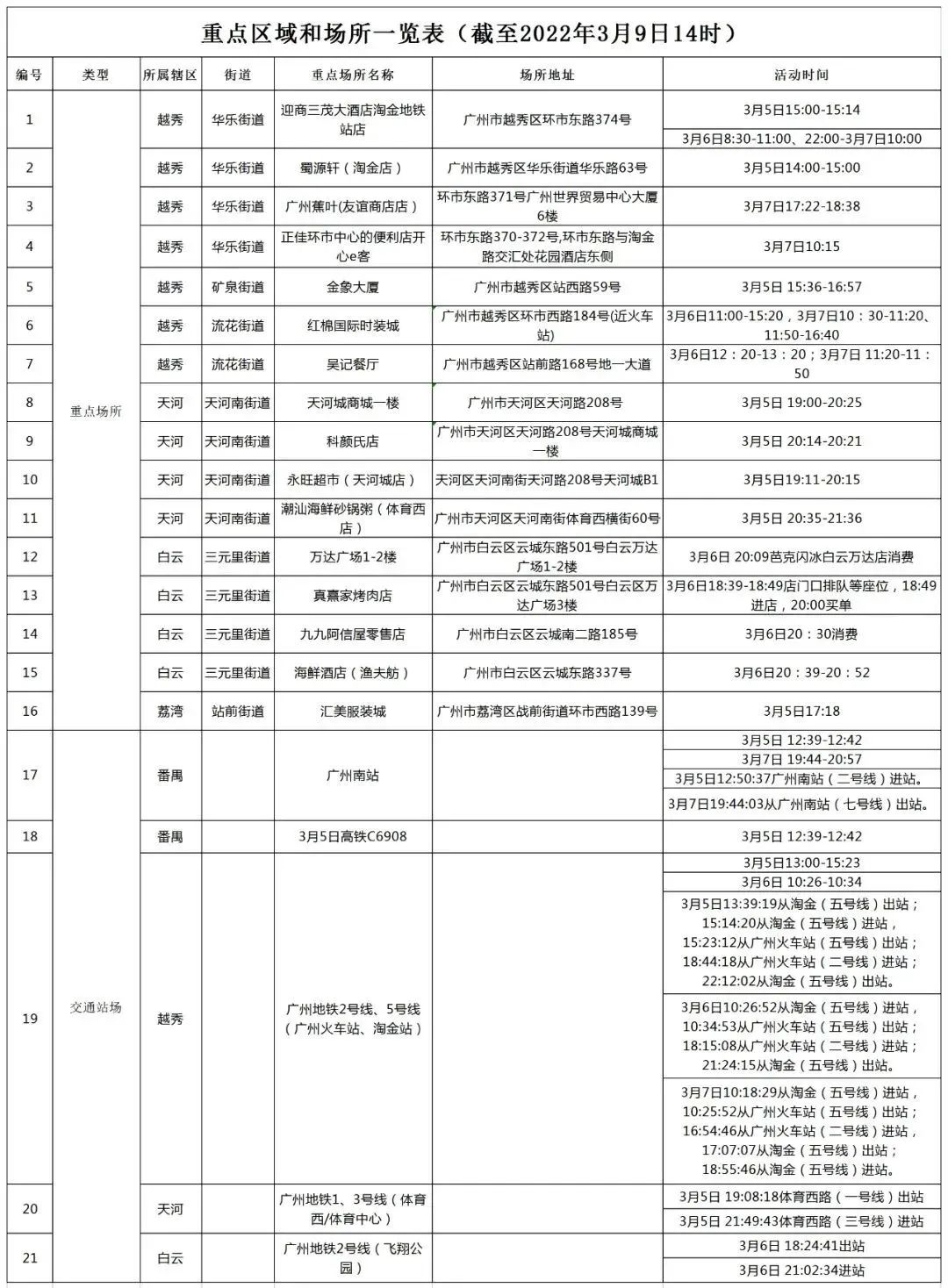 网易:新澳门正版资料免费看-广州机场去佛山怎么去方便