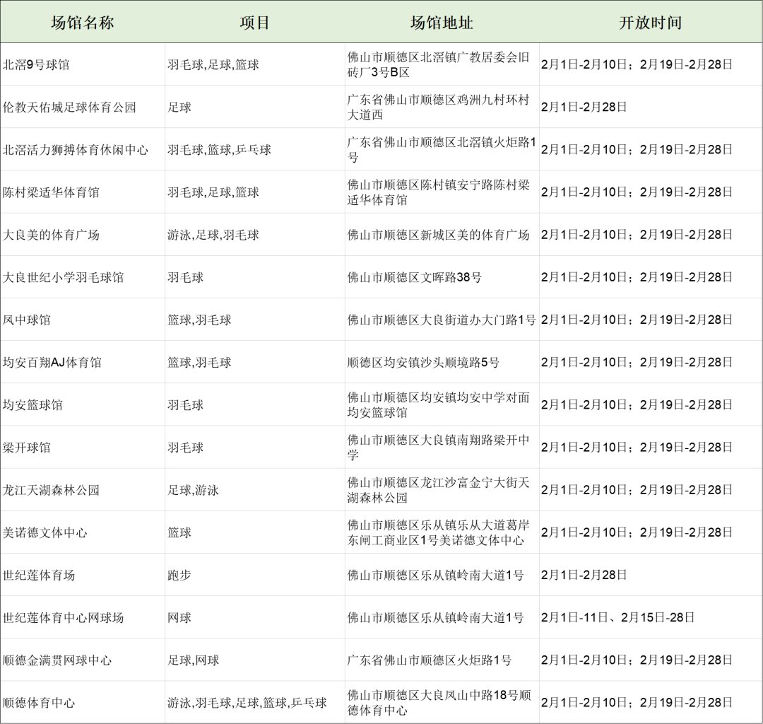 网易:新澳门正版资料免费看-广州机场去佛山怎么去方便