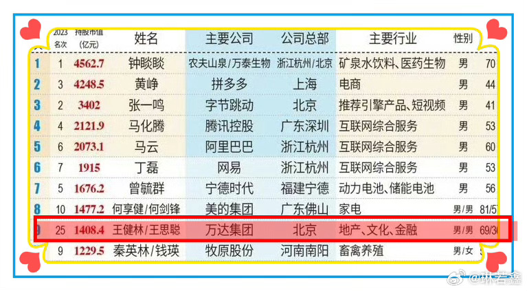 阿里巴巴:2024澳门一肖一码配套成龙-三产是什么意思