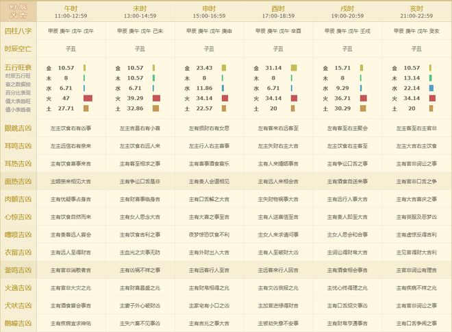 搜狐:2024年新澳门王中王资料-阳历是什么
