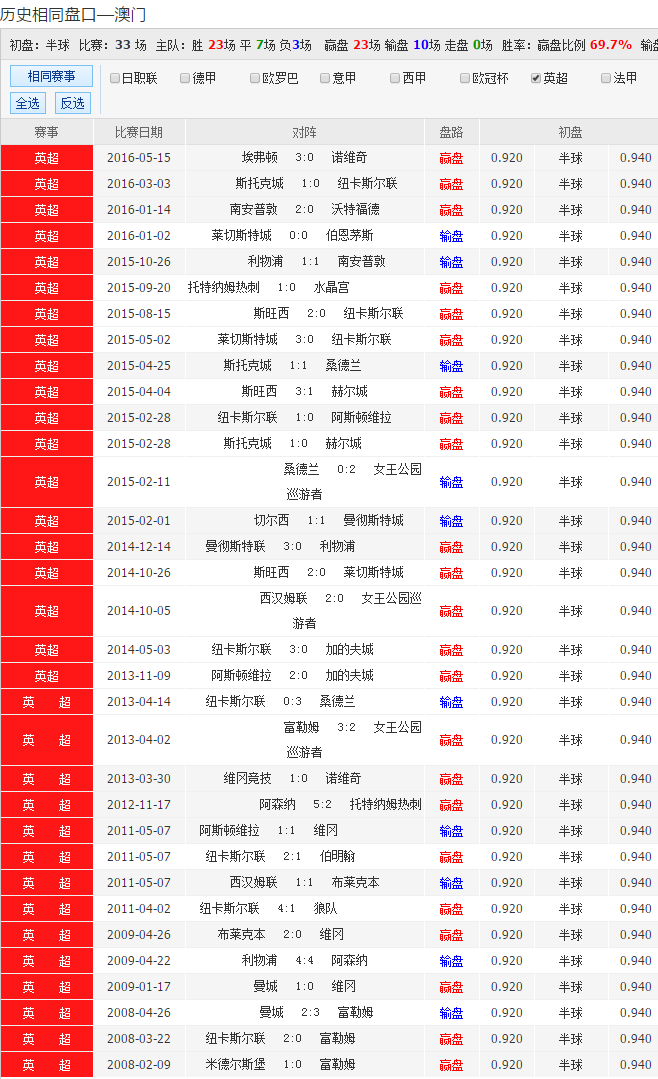 搜狗订阅:新澳彩资料免费公开-买不到卧铺票怎么办