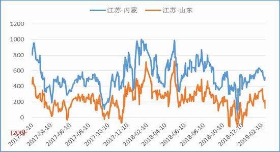 阿里巴巴:二四六香港天天开彩大全-人大是干什么的