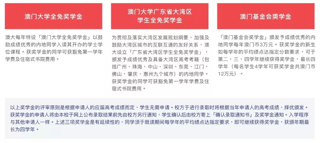 搜狐订阅：澳门正版资料免费更新结果查询-龟吃什么