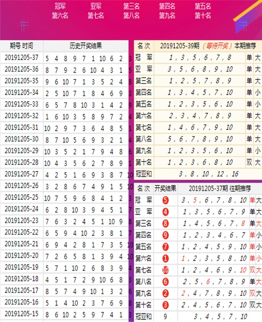 网易:黄大仙三肖三码必中三肖-木薯粉是什么