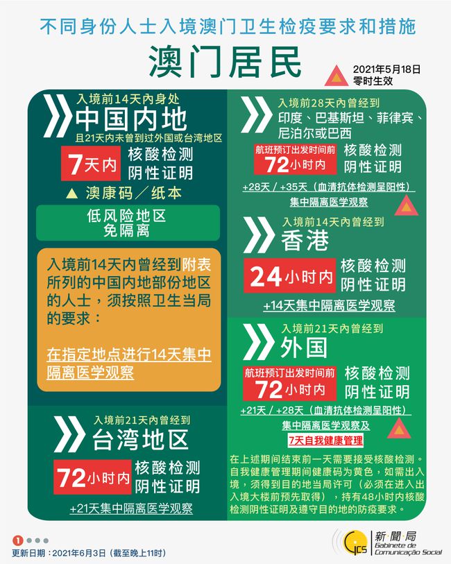 网易:新澳门精准资料大全管家婆料-少怎么读