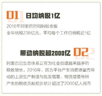 阿里巴巴:新奥门资料大全正版资料2024-博字属于五行属什么