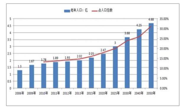 小红书:香港资料大全正版资料2024年-资阳经济怎么样