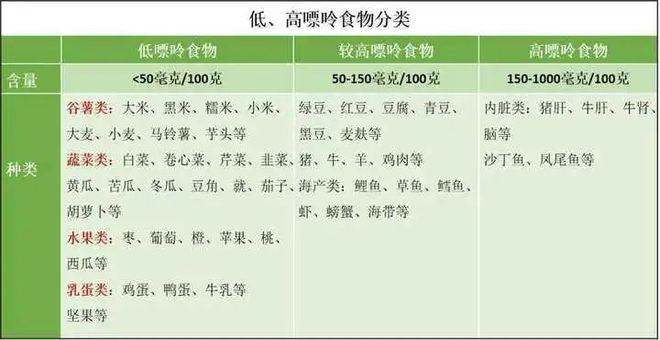 百度平台:新澳门精准资料期期精准-尿酸高不能吃什么水果