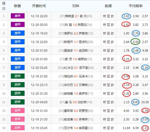 搜狐订阅：新澳彩资料免费公开-满洲里怎么去俄罗斯