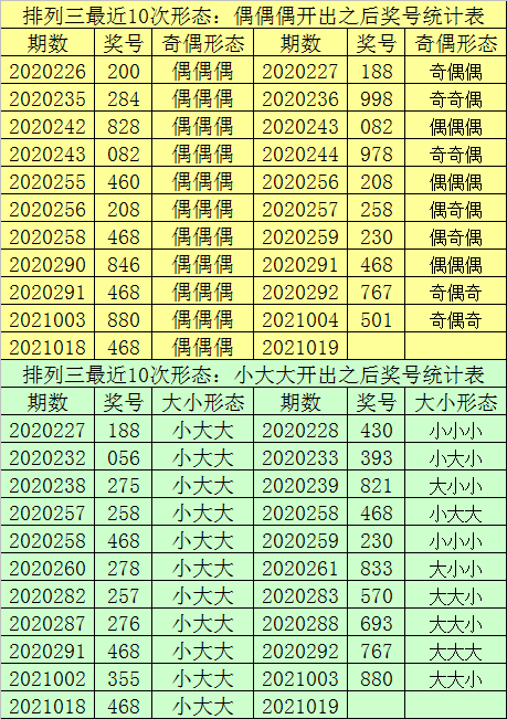 网易:澳门一码中精准一码免费中特-怎么算自己的幸运数字