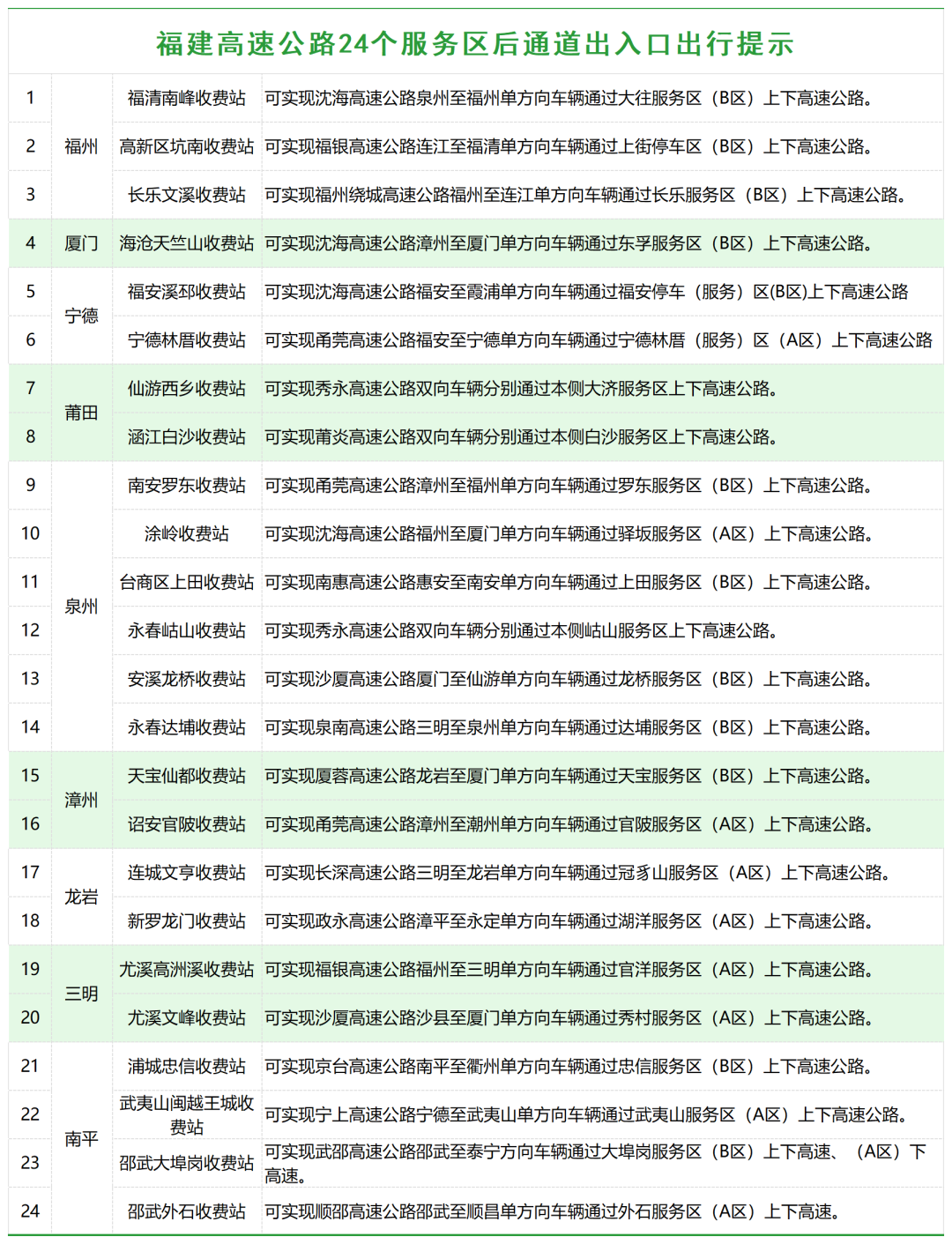 百度平台:2024新澳彩料免费资料-怎么查高铁时刻表
