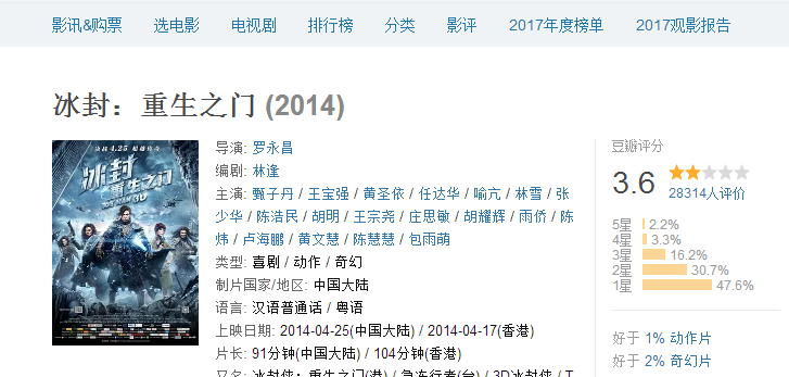 百家号:澳门正版资料大全免费网-甲功三项是什么