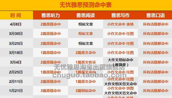 小红书:494949cc澳门精准一肖-属马的是什么命